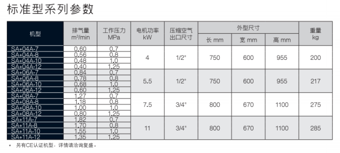 储气罐型.png