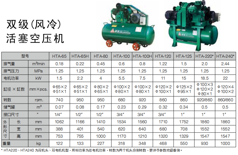 A型双级.png