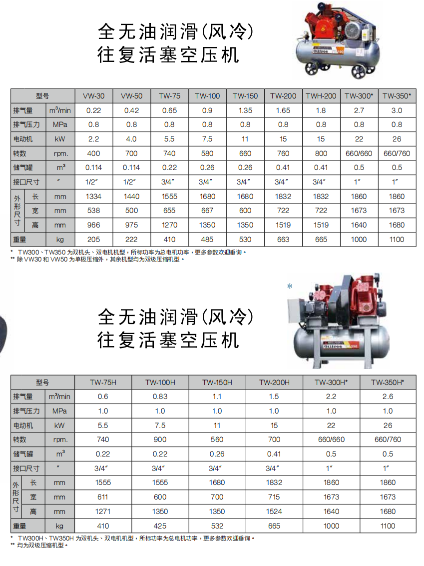 W无油机.png